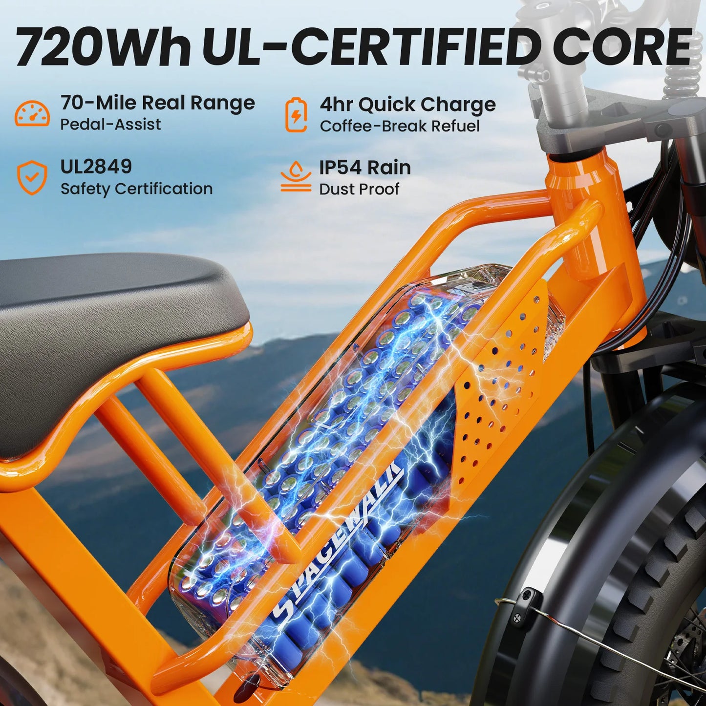 EILLEO SPACEWALK M7 Electric Bike With 750W Peak Motor