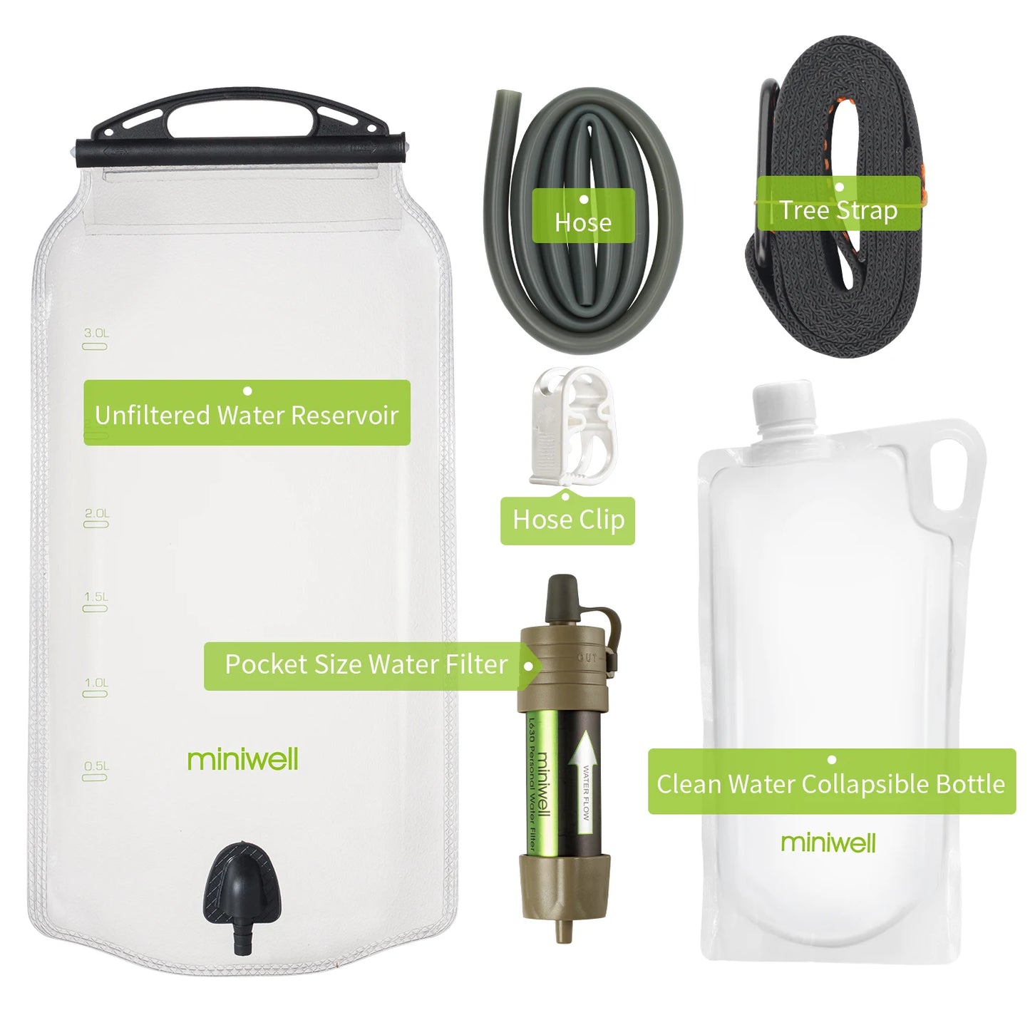 Miniwell L630 Personal Camping Water Filter Straw Purifier