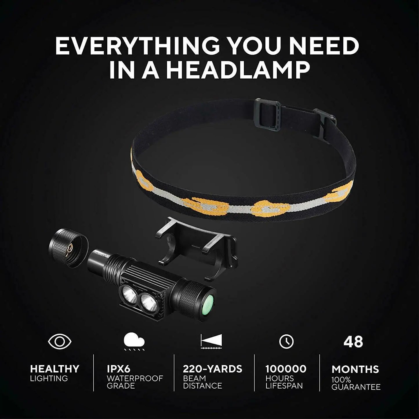 Sofirn H25S LED Headlamp 1200 Lumen USB Rechargeable