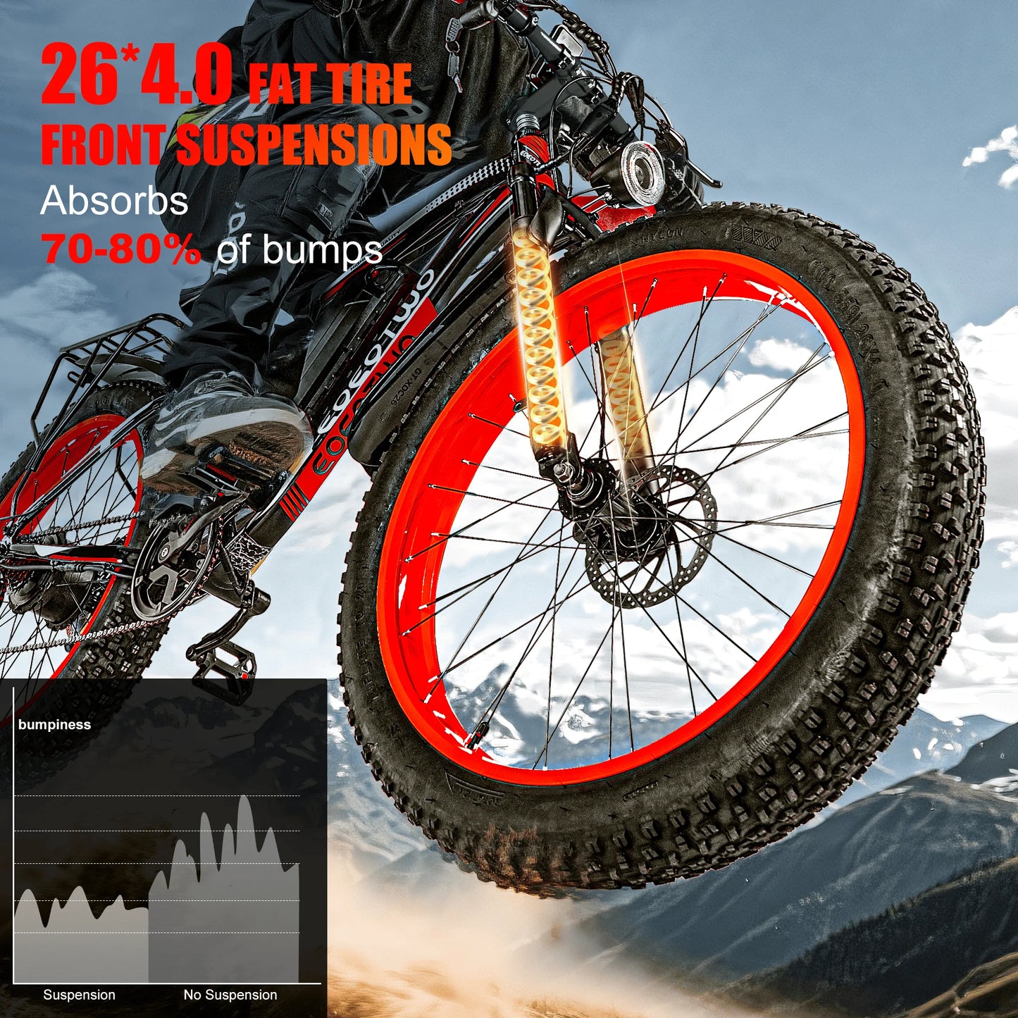 EOEOTWOCertificate 1500W Fat Tire Electric Bike 34MPH Mountain