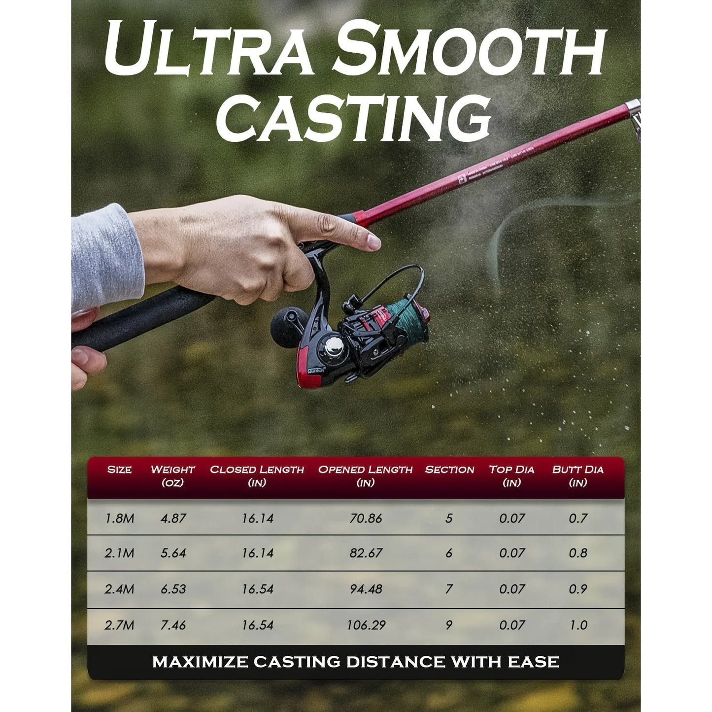 Ghosthorn Fishing Rod And Reel Combo Telescopic Pole Kit