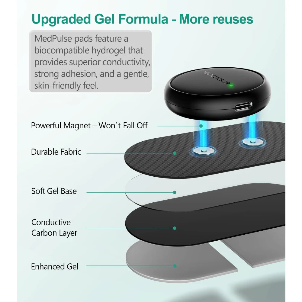 3-in-1 TENS EMS Unit Wireless Dual Channel Muscle Stimulator