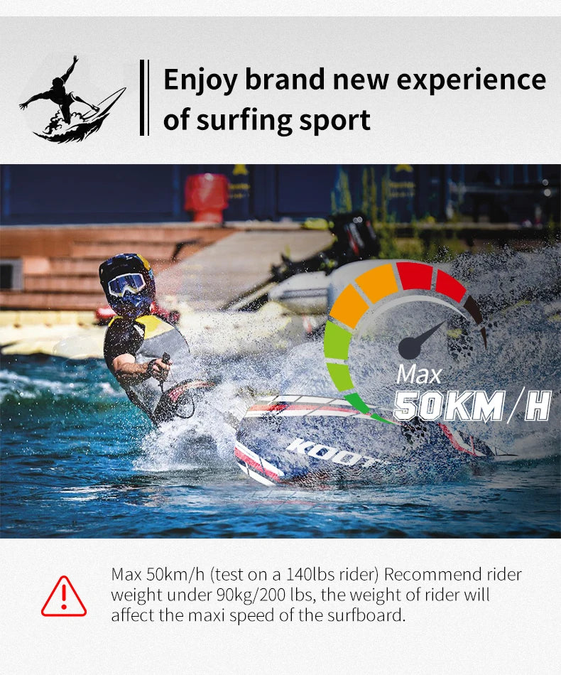 Carbon Fiber Gas Powered Surfboard With 109cc Engine