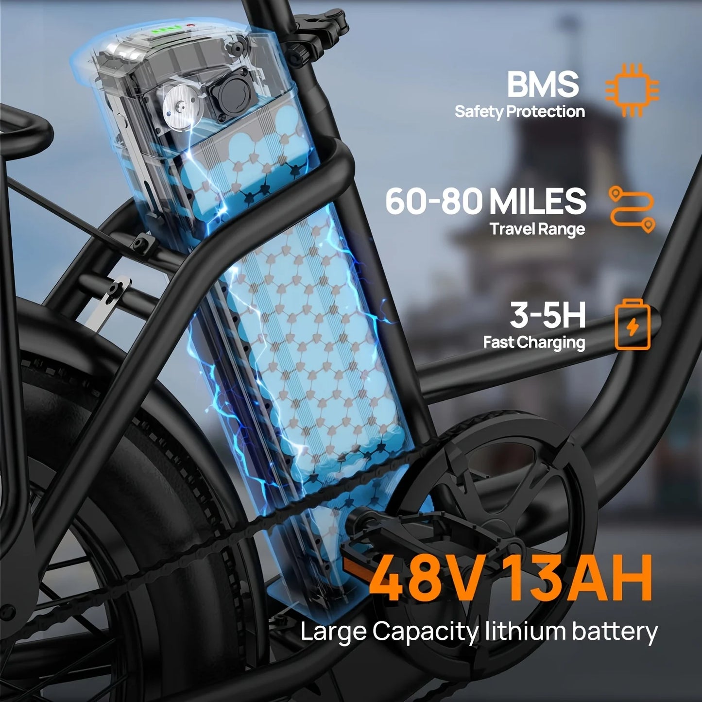 URLIFE Electric Bike E20 1000W Fat Tire 20MPH Removable Battery