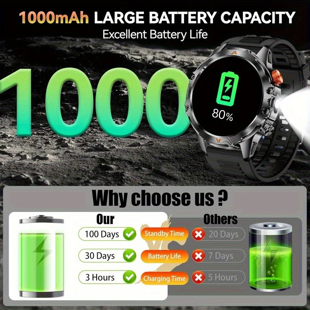 SENBONO Smart Watch IP68 Waterproof Fitness Tracker With BT Call