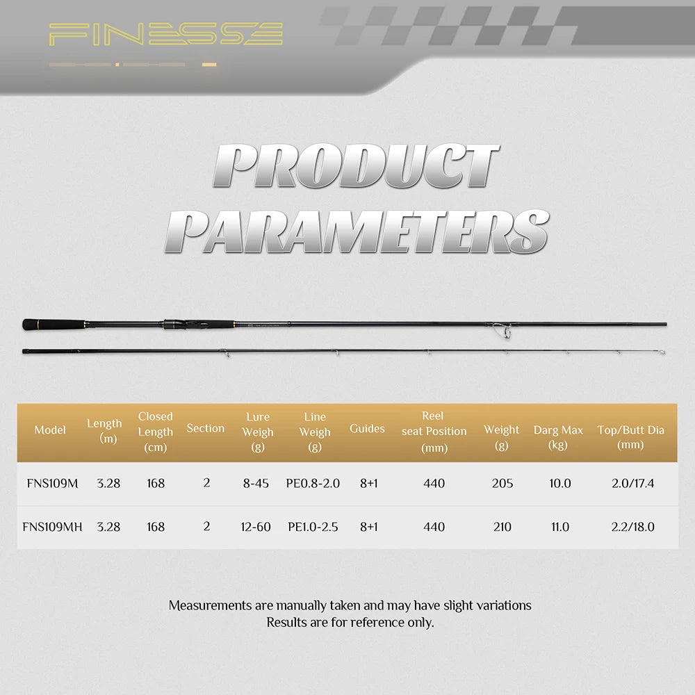 J-BARZILLA Finesse Carbon Surf Casting Rod For Offshore Saltwater