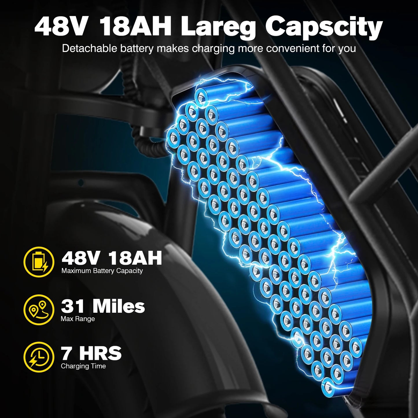 G50 1500W Electric Bike 31 MPH With 48V 18Ah Battery