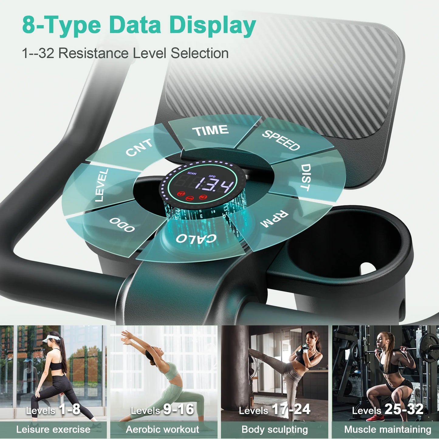 Superun Exercise Bike 32-Level Magnetic Resistance for Home Use