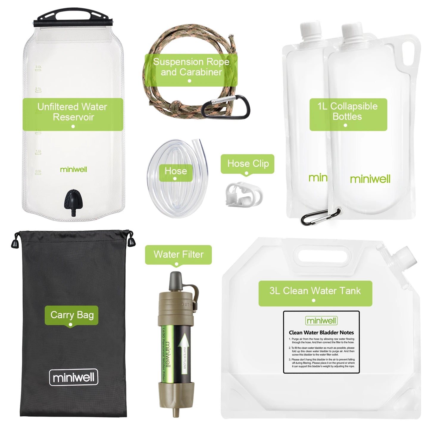 Miniwell L630 Personal Camping Water Filter Straw Purifier
