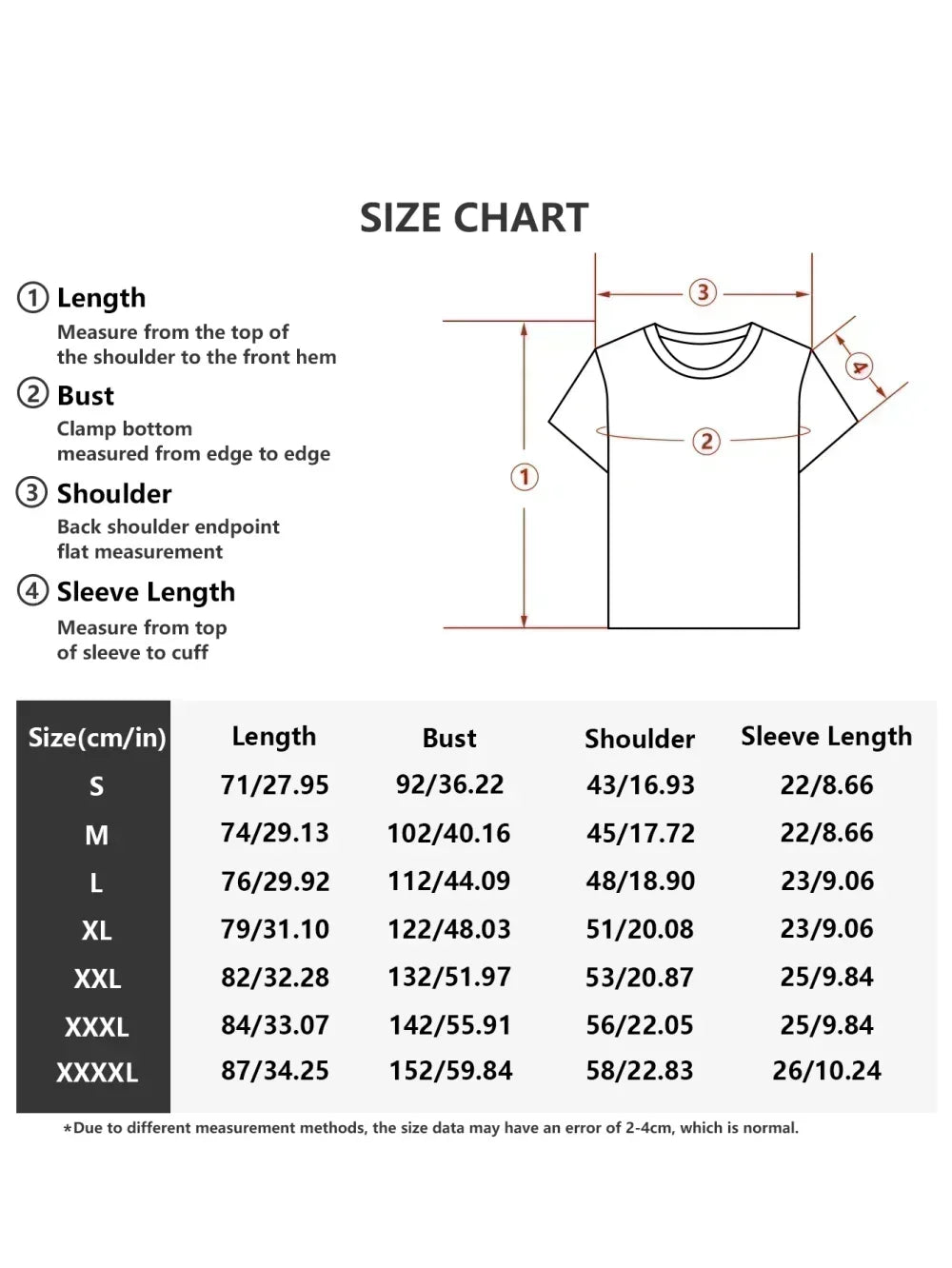 Funny Fish Meme Graphic Tee Unisex Short Sleeve