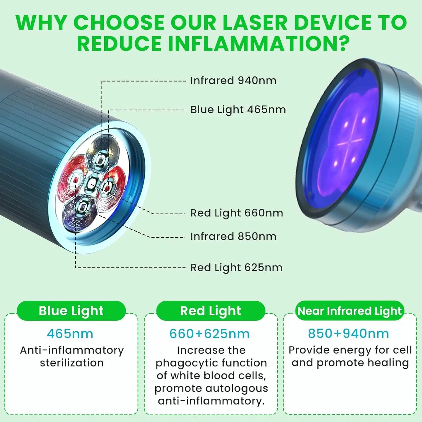 3 In 1 Cold Laser Therapy For Dogs Red Light Skin Care Device Pain Relief