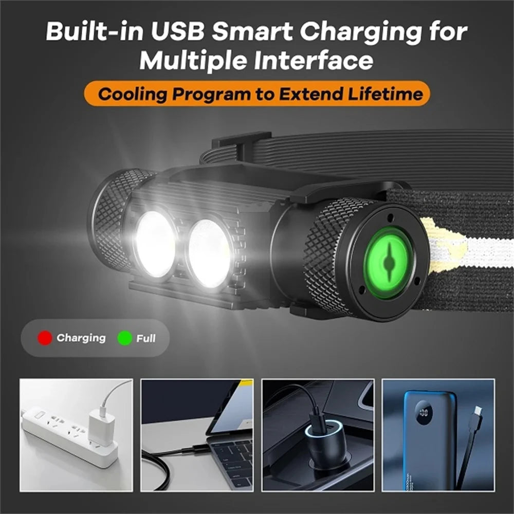 Sofirn H25S LED Headlamp 1200 Lumen USB Rechargeable