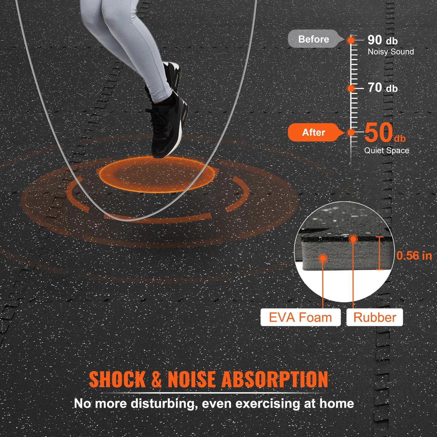 SucceBuy Interlocking Gym Floor Mats EVA Rubber Top Waterproof